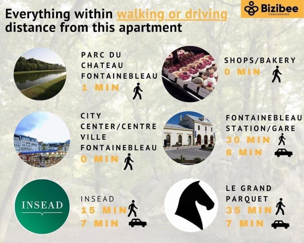 L'Echappee Belle A Fontainebleau公寓 外观 照片